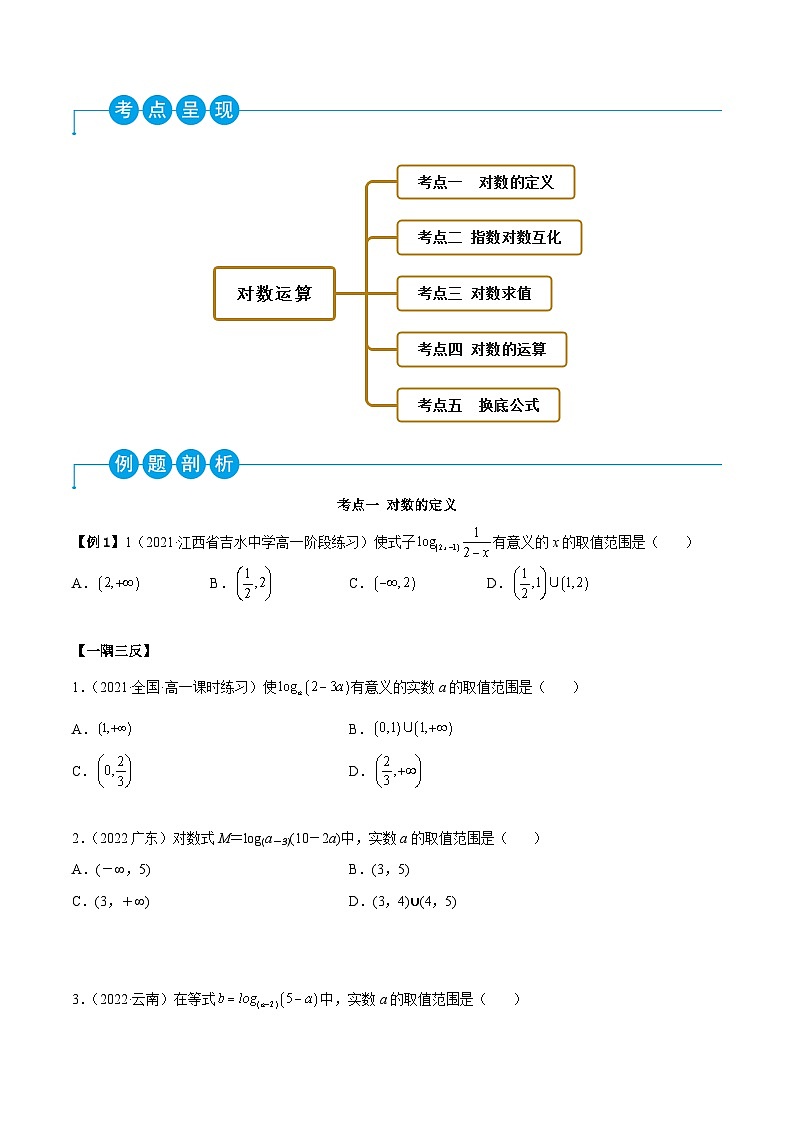 高一数学一隅三反系列(人教A版必修第一册)4.3对数运算(精讲)(原卷版+解析)第2页