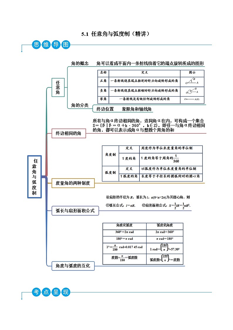 高一数学一隅三反系列(人教A版必修第一册)5.1任意角与弧度制(精讲)(原卷版+解析)01