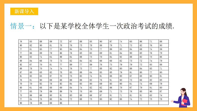 人教B版数学必修第二册5.1.3《频数分布直方图与频率分布直方图》(第2课时)课件+分层练习03