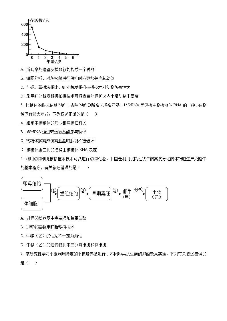 2024浙江省北斗星联盟高三下学期5月适应性联考数学试卷含解析02