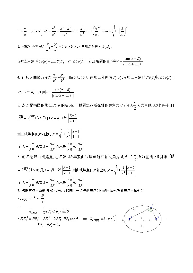 综合备战2025年高考数学- 椭圆、双曲线及抛物线(原卷版)第2页