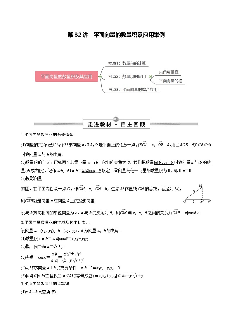 高考数学一轮复习考点探究与题型突破第32讲平面向量的数量积及应用举例(原卷版+解析)01