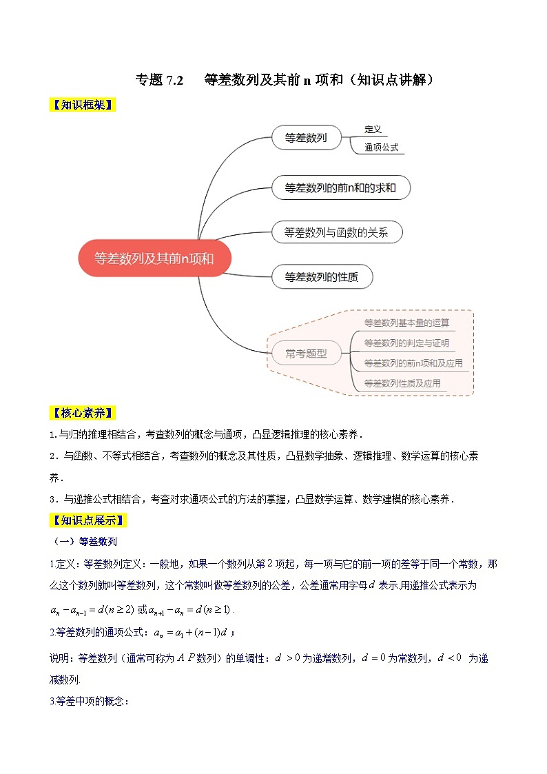 高考数学一轮复习知识点讲解+真题测试专题7.2等差数列及其前n项和(知识点讲解)(原卷版+解析)01