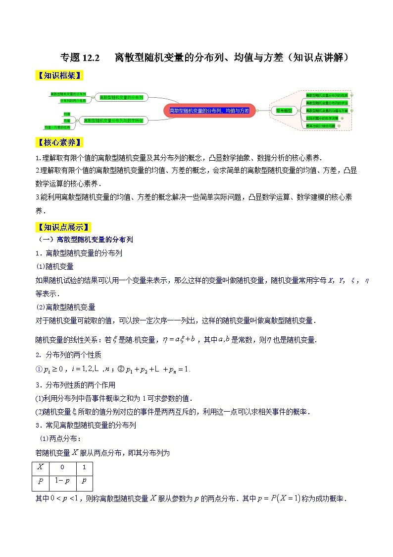 高考数学一轮复习知识点讲解+真题测试专题12.2离散型随机变量的分布列、均值与方差(知识点讲解)(原卷版+解析)01
