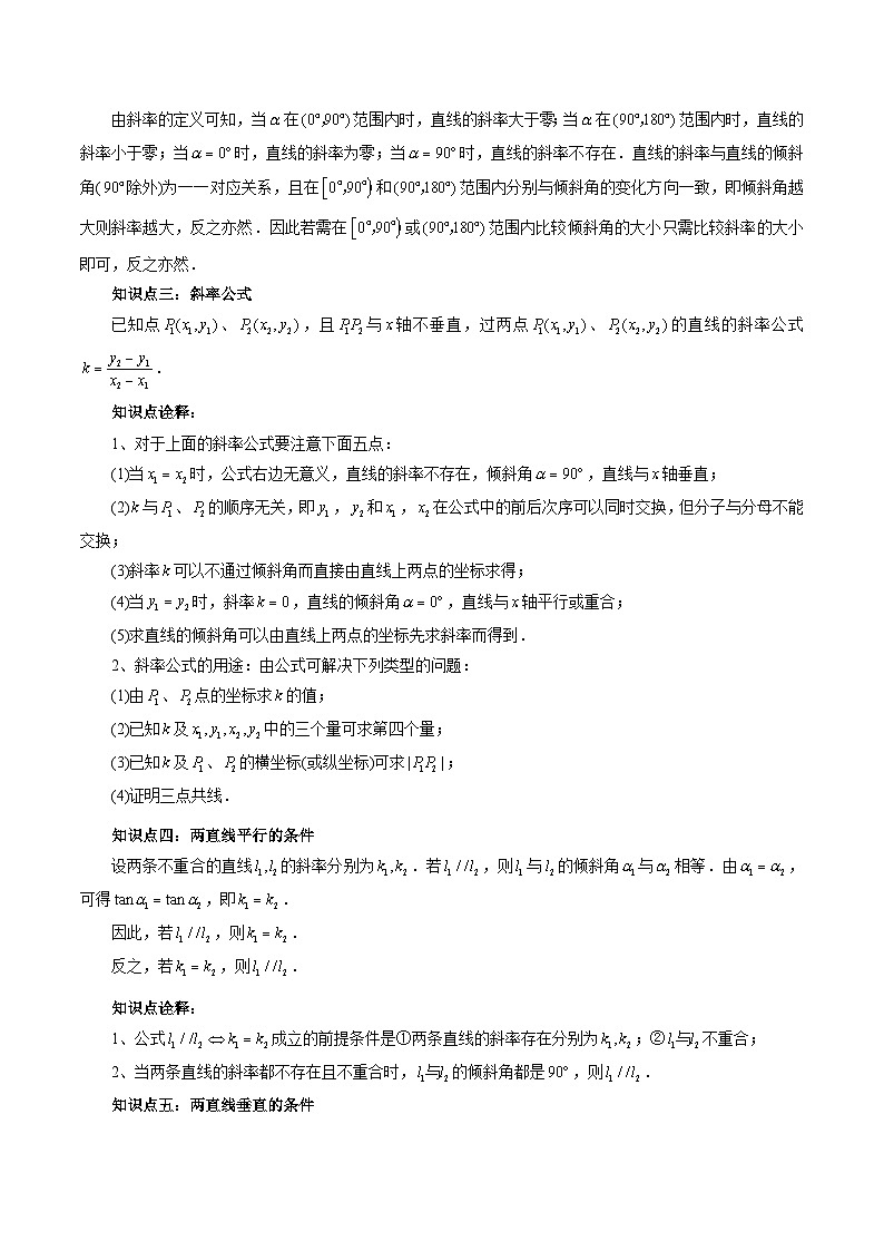 第08講 直線的傾斜角與斜率（七大題型）（教師版）-2024年高中數(shù)學(xué)新高二暑期銜接講義第2頁
