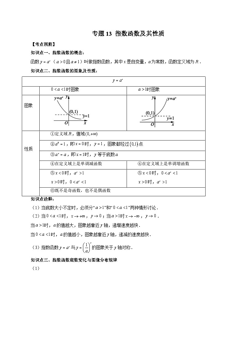 人教A版高一数学上学期期中期末必考题型归纳及过关测试专题13指数函数及其性质(原卷版+解析)01