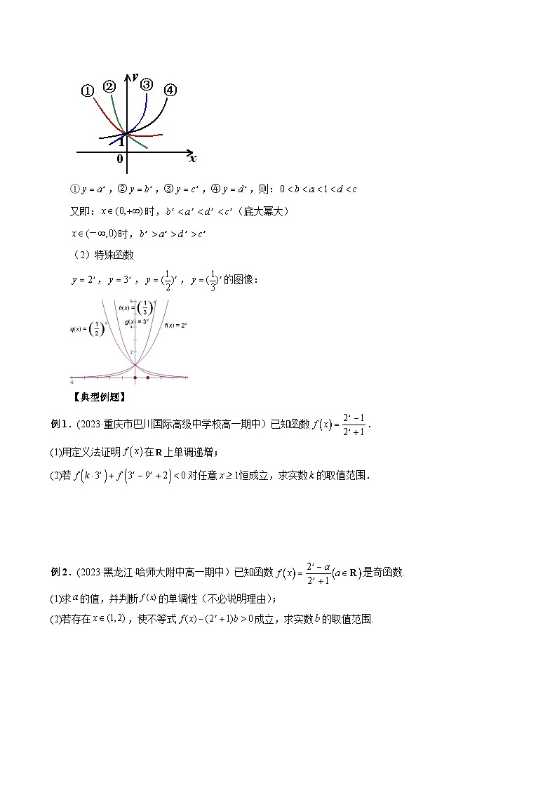 人教A版高一数学上学期期中期末必考题型归纳及过关测试专题13指数函数及其性质(原卷版+解析)02