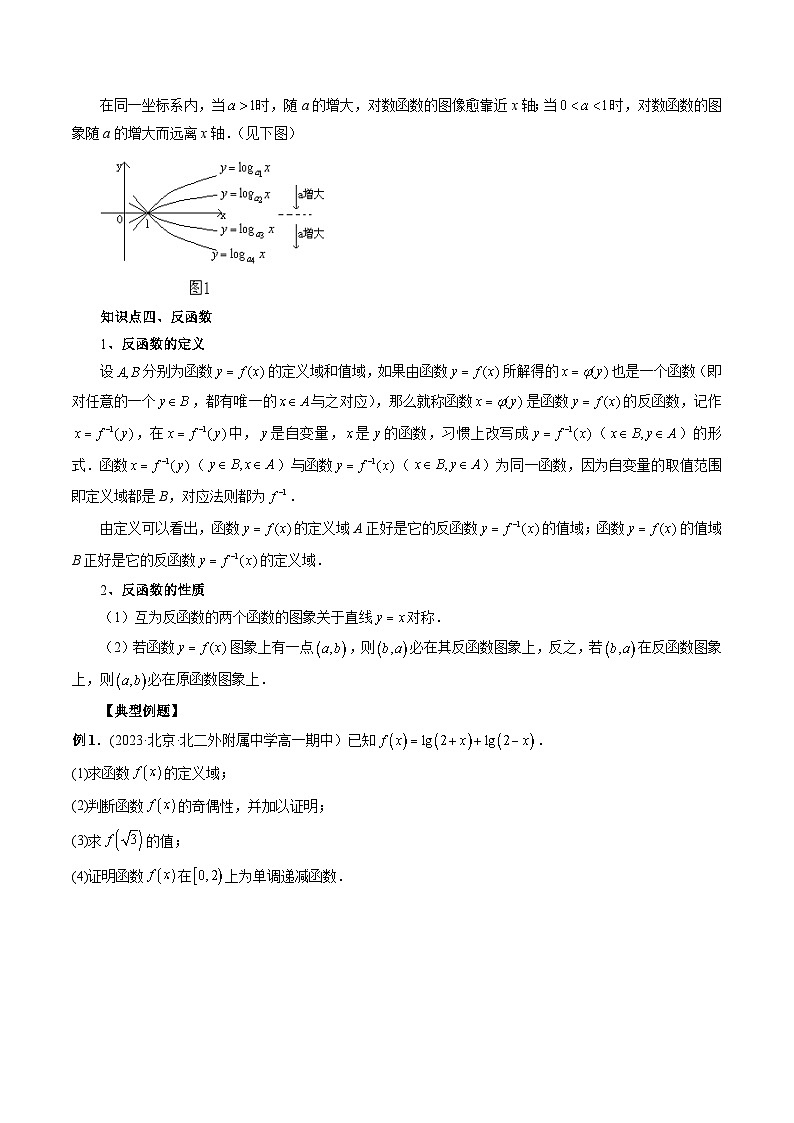 人教A版高一数学上学期期中期末必考题型归纳及过关测试专题14对数函数及其性质(原卷版+解析)02