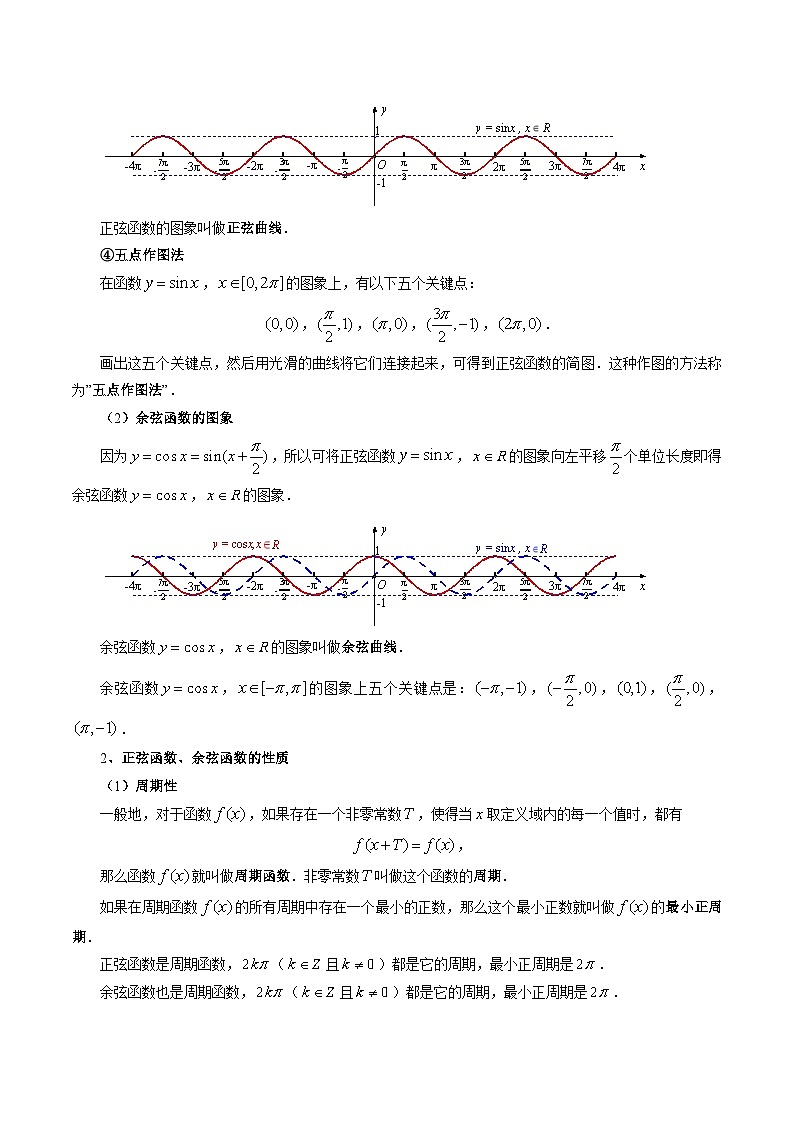 人教A版高一数学上学期期中期末必考题型归纳及过关测试专题17三角函数的性质(原卷版+解析)第2页