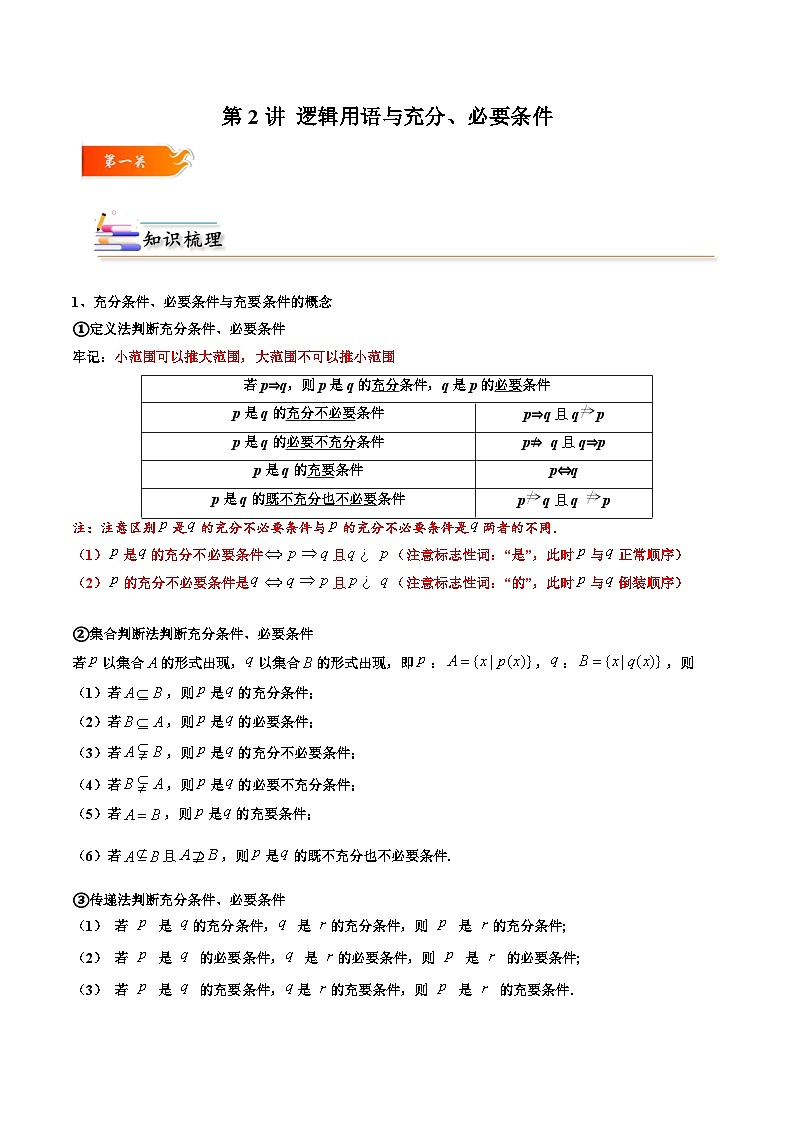 2024年高考数学一轮复习满分攻略(新高考地区专用)考点02逻辑用语与充分、必要条件(精讲)(原卷版+解析)第1页