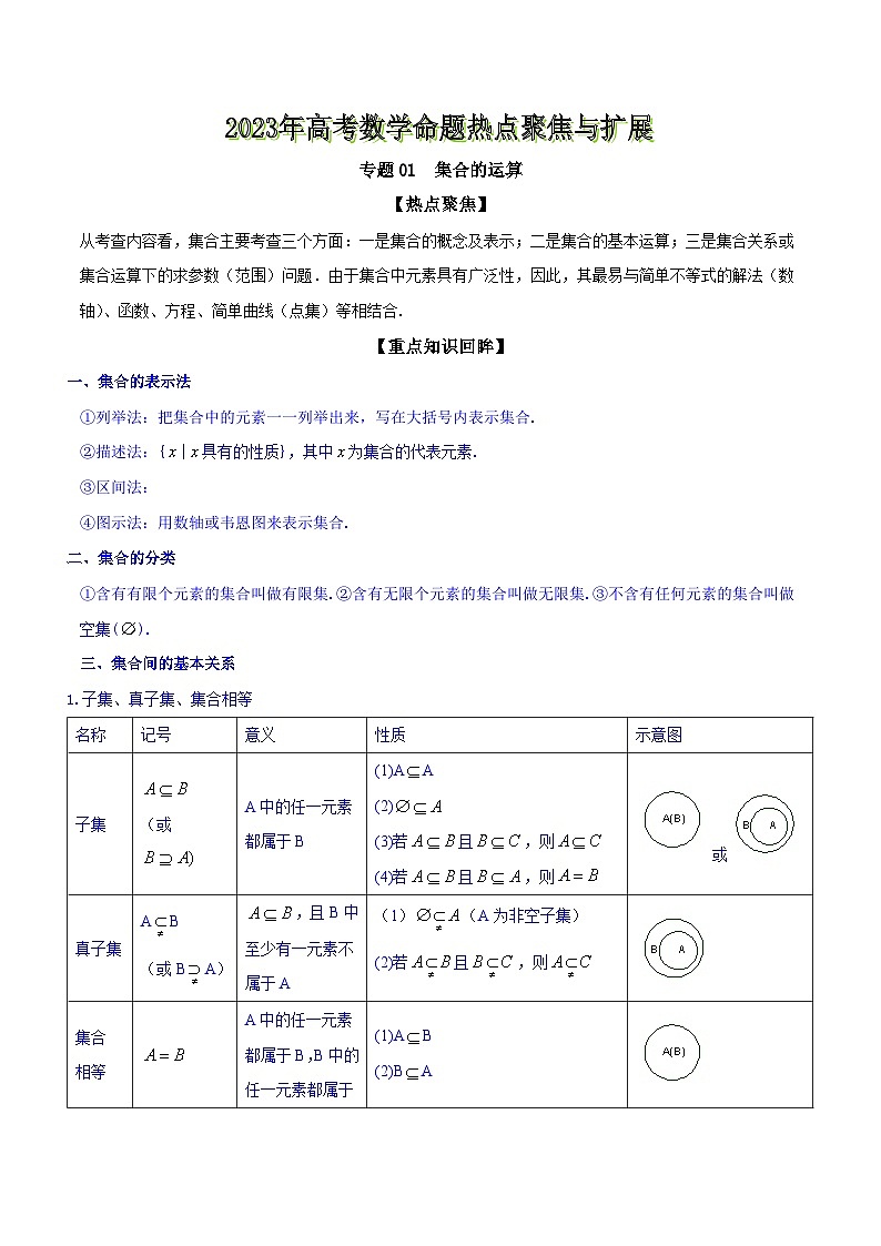 高考数学命题热点聚焦与扩展(通用版)专题01集合的运算【原卷版+解析】第1页