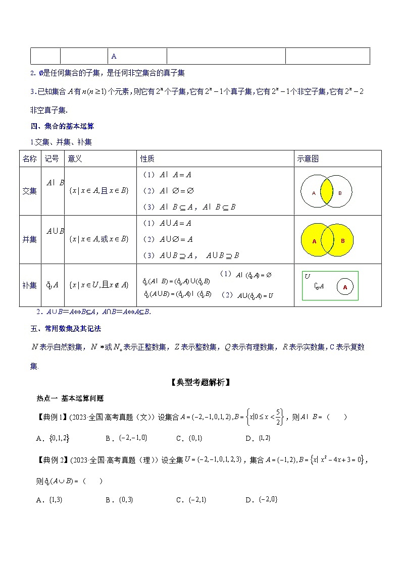 高考数学命题热点聚焦与扩展(通用版)专题01集合的运算【原卷版+解析】第2页