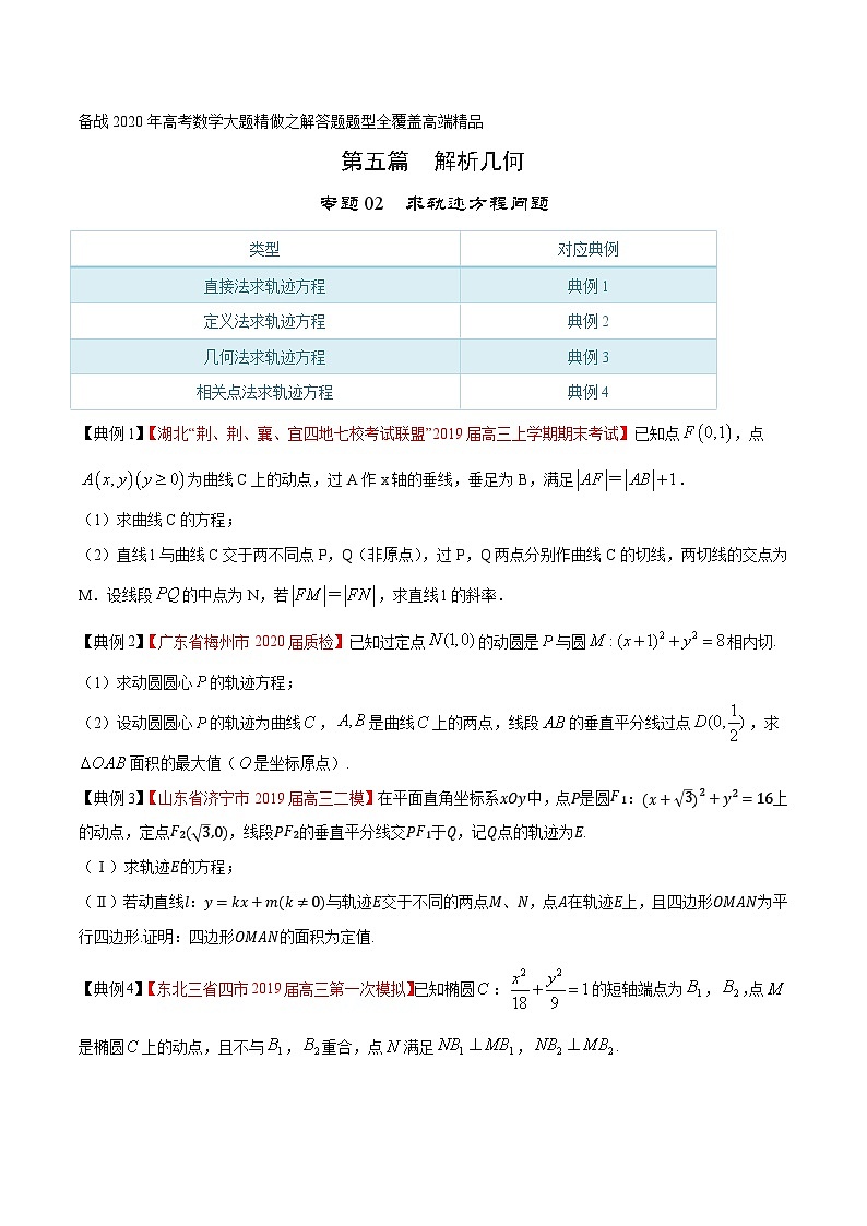 高考数学大题精做专题02求轨迹方程问题(第五篇)(原卷版+解析)第1页
