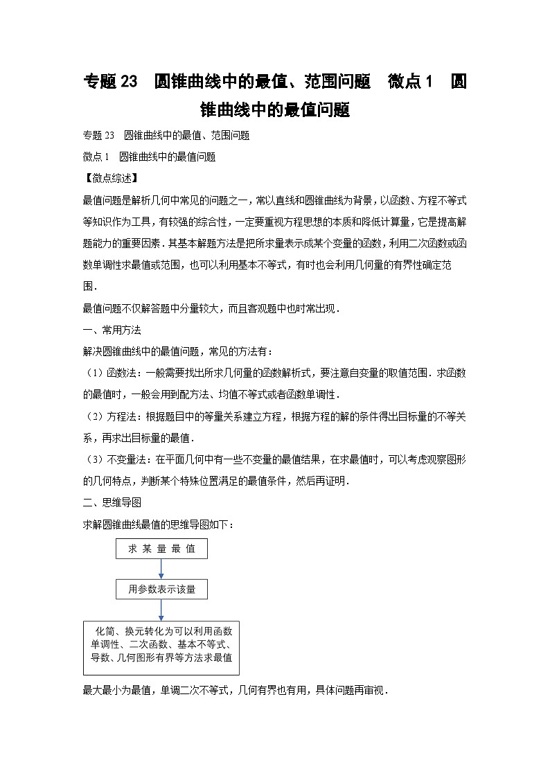 高考数学微专题集专题23圆锥曲线中的最值、范围问题微点1圆锥曲线中的最值问题(原卷版+解析)第1页