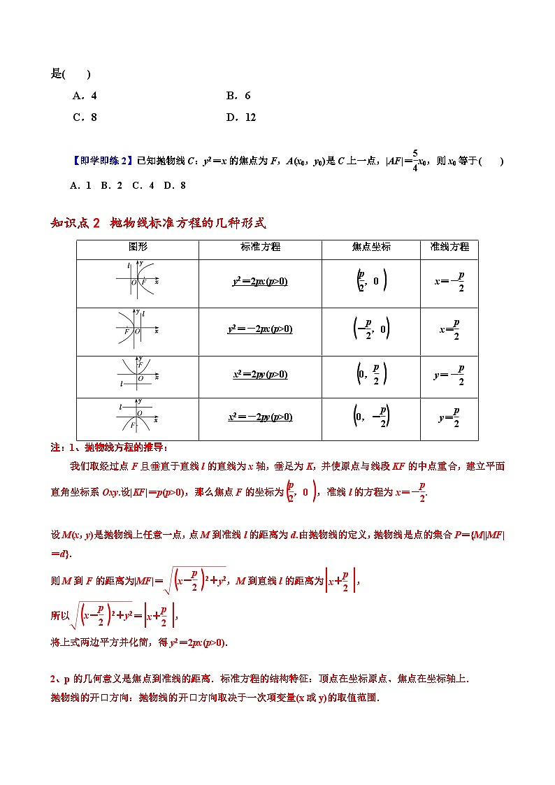 高二数学同步精品讲义(人教A版2019选修第一册)3.3.1抛物线及其标准方程(原卷版+解析)第2页