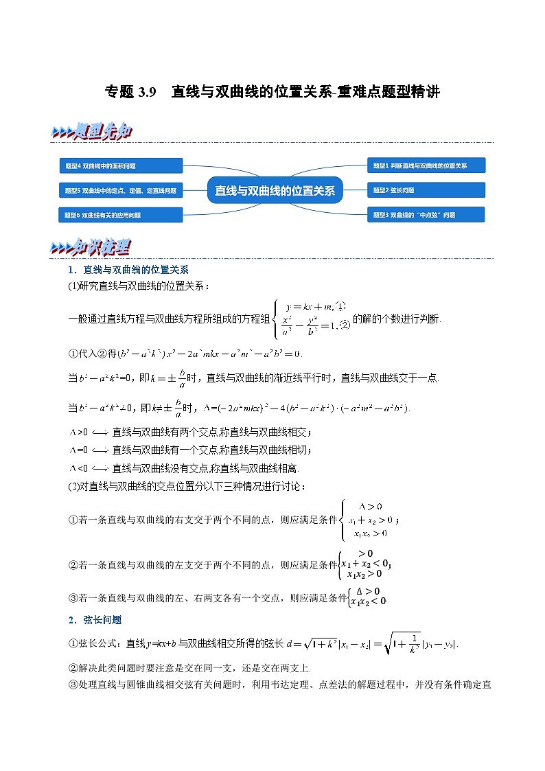 (人教A版2019选择性必修第一册)重难点题型精讲专题3.9直线与双曲线的位置关系(原卷版+解析)第1页