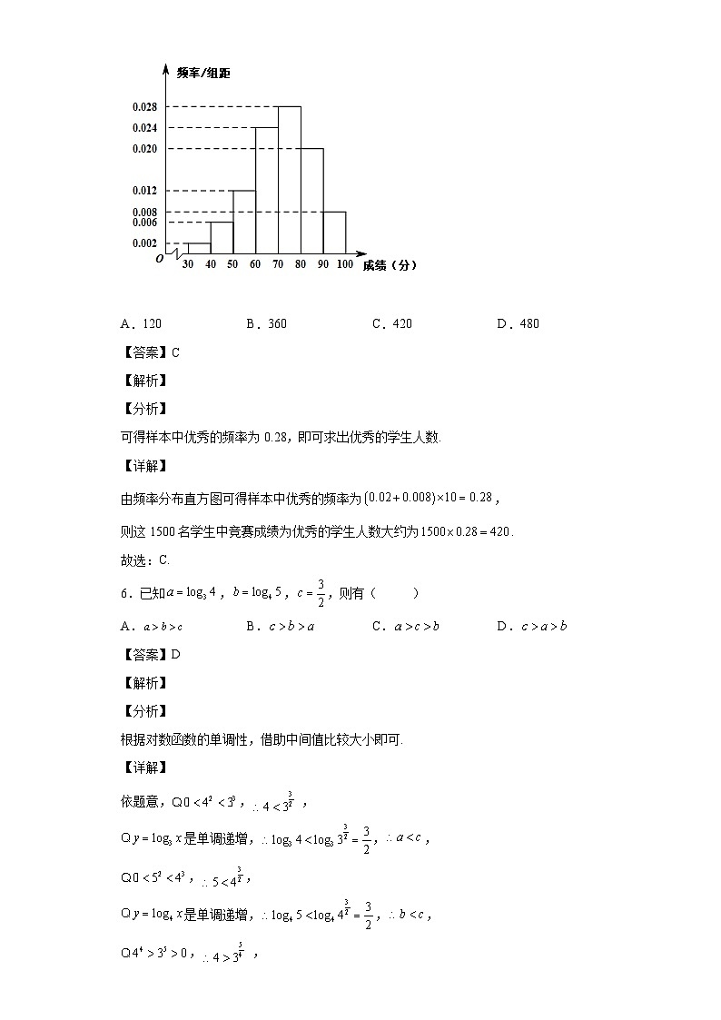 数学-秋季高三开学摸底考试卷(天津专用)0103