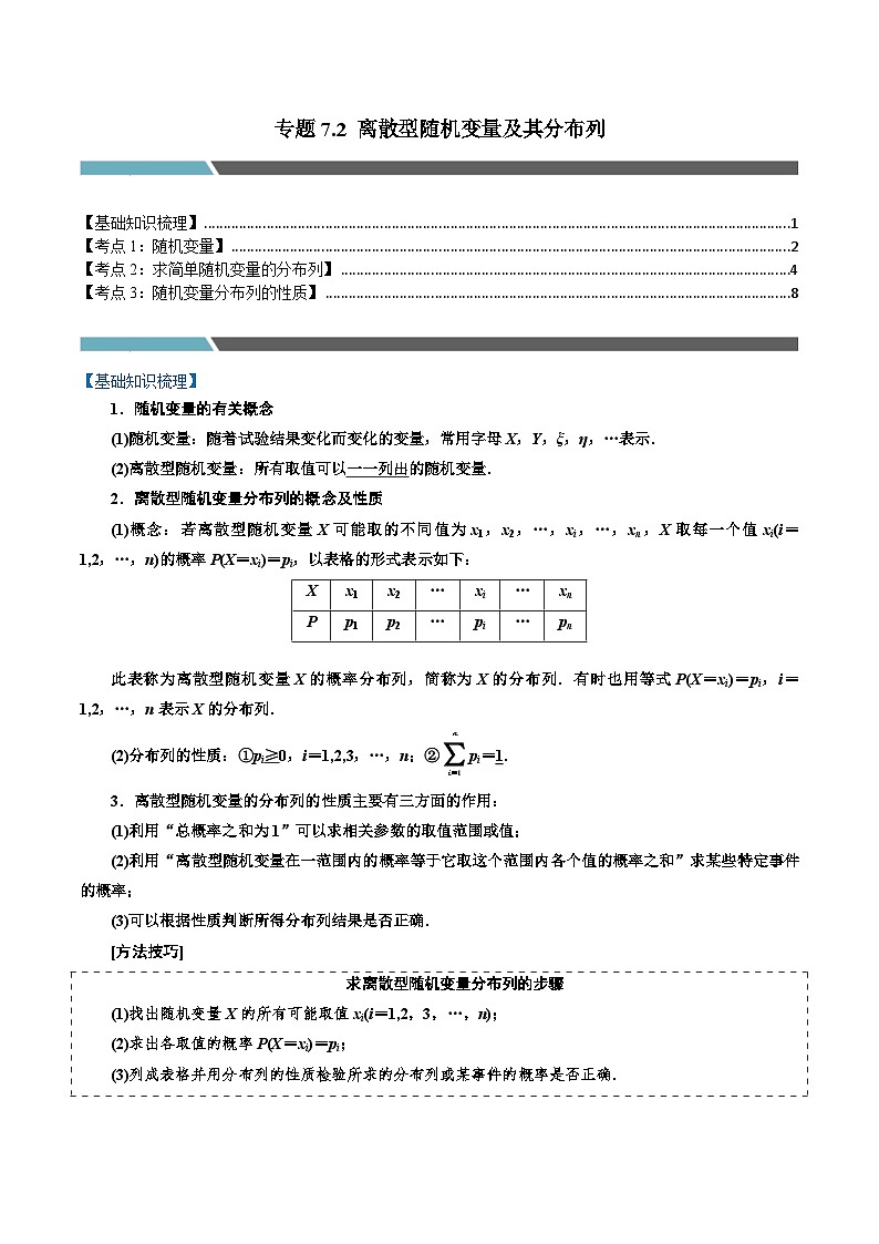 专题7.2 离散型随机变量及其分布列(3类必考点)(人教A版2019选择性必修第三册)(原卷版)第1页