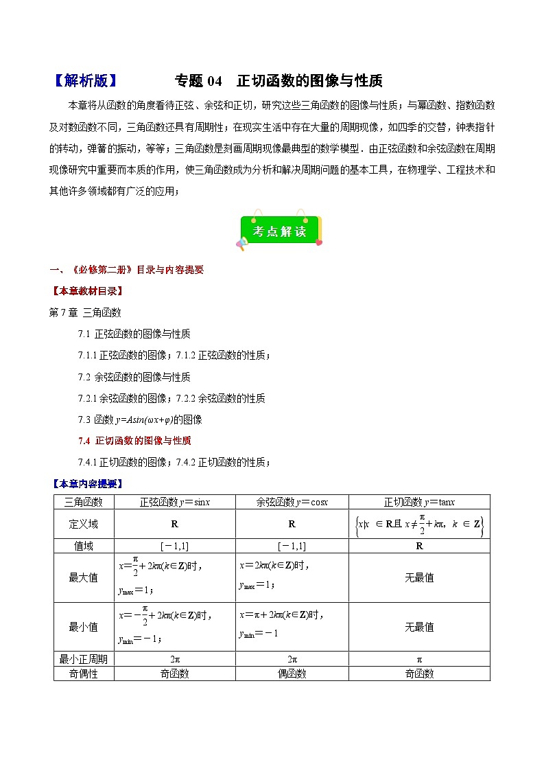 专题04 正切函数的图像与性质(原卷版)第1页
