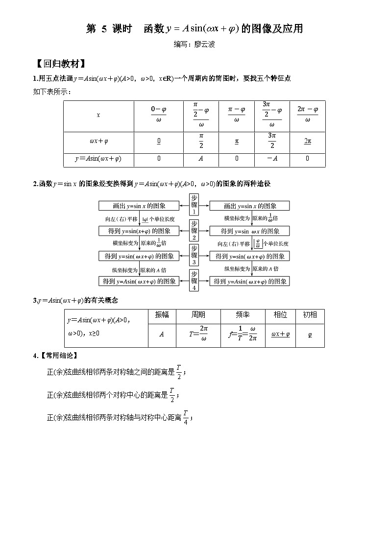 高考数学一轮复习【考点题型归纳讲练】导学案(新高考专用)第5课时函数y=Asin(wx+φ)的图像及应用(原卷版+解析)第1页