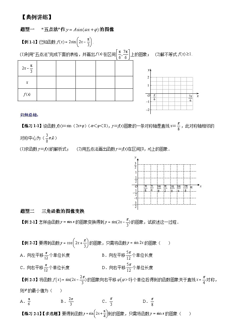 高考数学一轮复习【考点题型归纳讲练】导学案(新高考专用)第5课时函数y=Asin(wx+φ)的图像及应用(原卷版+解析)第2页