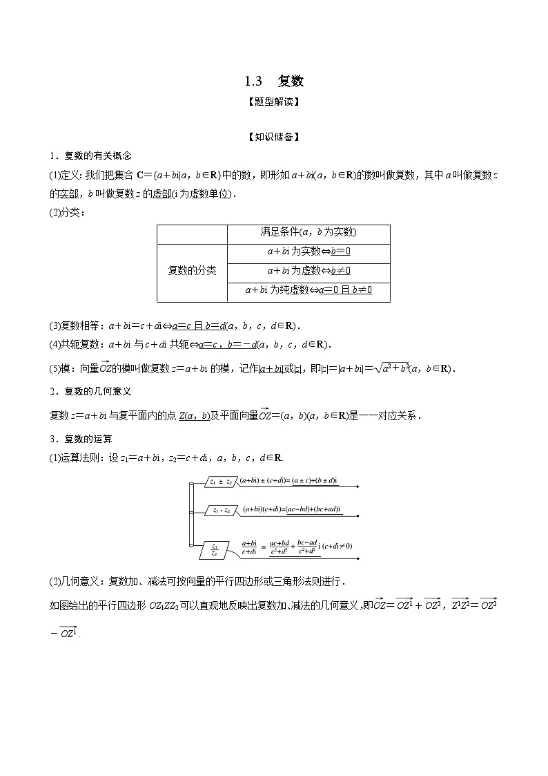 高考数学大一轮复习精讲精练(新高考地区)1.3复数(精讲)(原卷版+解析)01