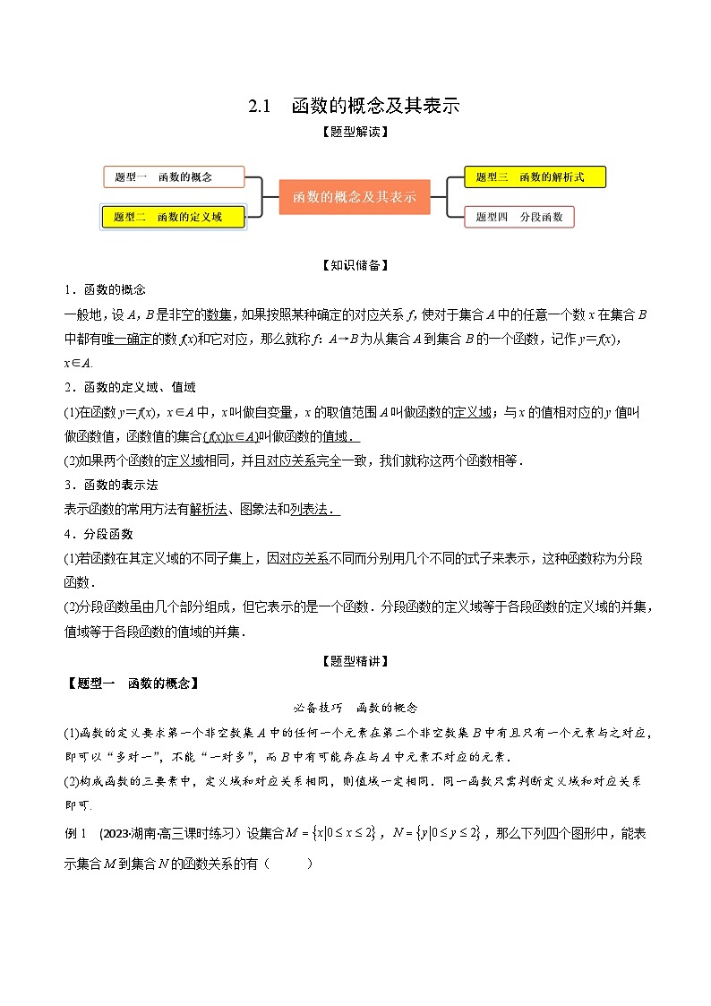 高考数学大一轮复习精讲精练(新高考地区)2.1函数的概念及其表示(精讲)(原卷版+解析)01