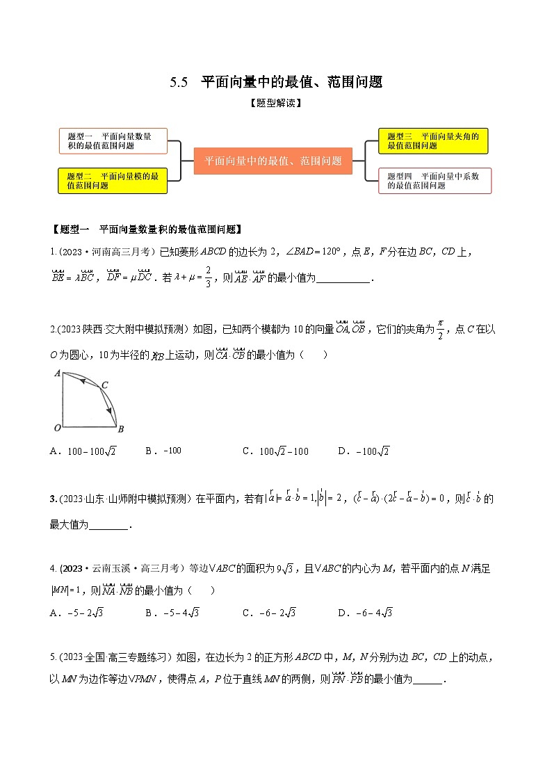 高考数学大一轮复习精讲精练(新高考地区)5.5平面向量中的最值、范围问题(精练)(原卷版+解析)01