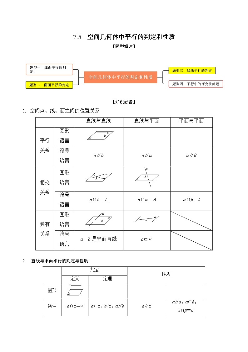 高考数学大一轮复习精讲精练(新高考地区)7.5空间几何体中平行的判定和性质(精讲)(原卷版+解析)01