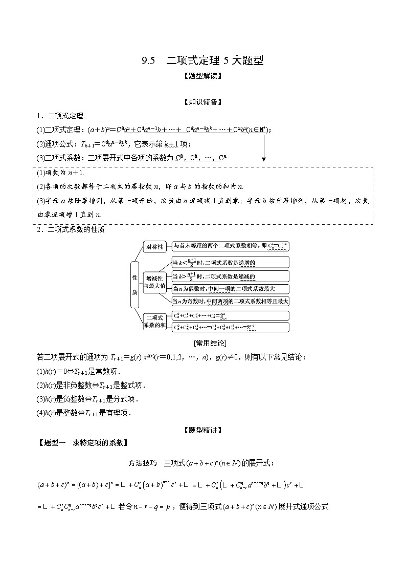 高考数学大一轮复习精讲精练(新高考地区)9.5二项式定理5大题型(精讲)(原卷版+解析)第1页