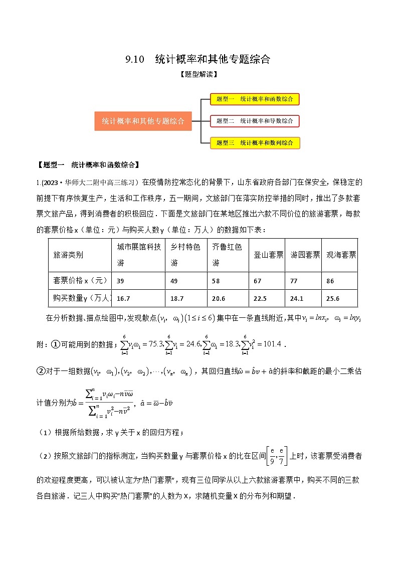 高考数学大一轮复习精讲精练(新高考地区)9.10统计概率和其他专题综合(精练)(原卷版+解析)第1页