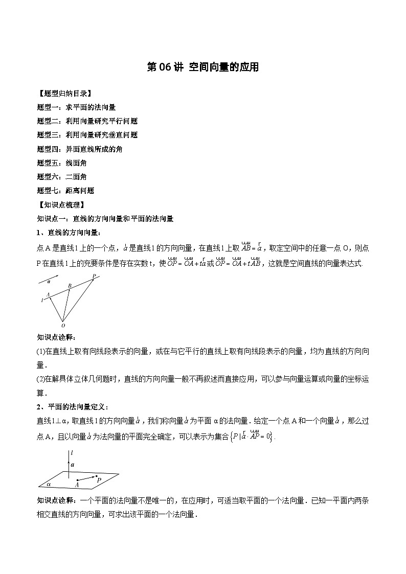 2024年高中數(shù)學(xué)新高二暑期培優(yōu)講義第06講 空間向量的應(yīng)用（教師版）第1頁