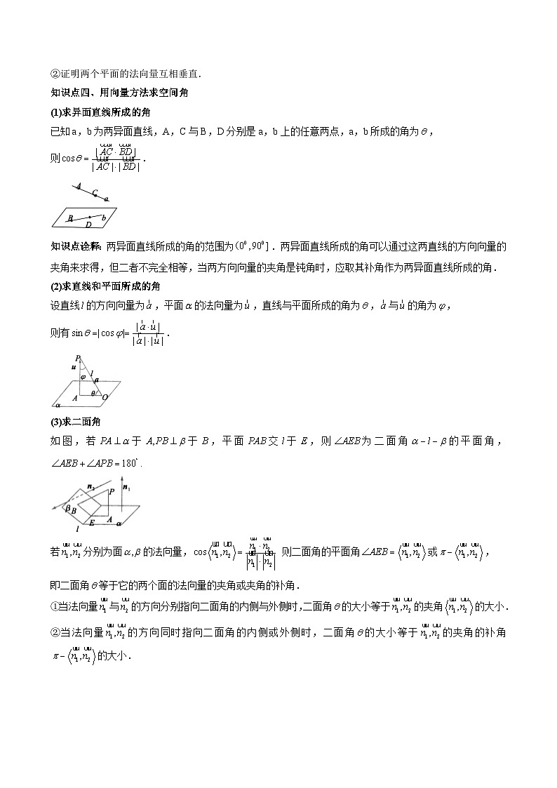 2024年高中數(shù)學(xué)新高二暑期培優(yōu)講義第06講 空間向量的應(yīng)用（教師版）第3頁