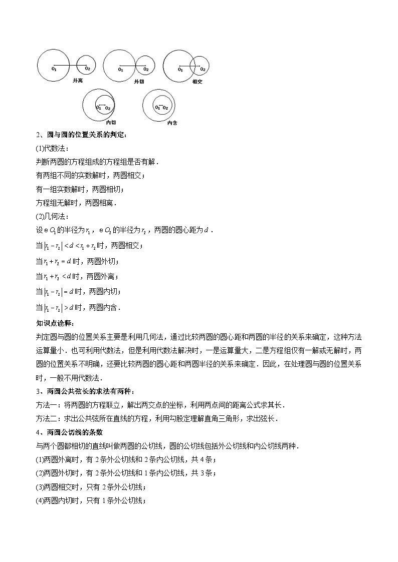 2024年高中數(shù)學(xué)新高二暑期培優(yōu)講義第11講 直線與圓、圓與圓的位置關(guān)系（學(xué)生版）第3頁