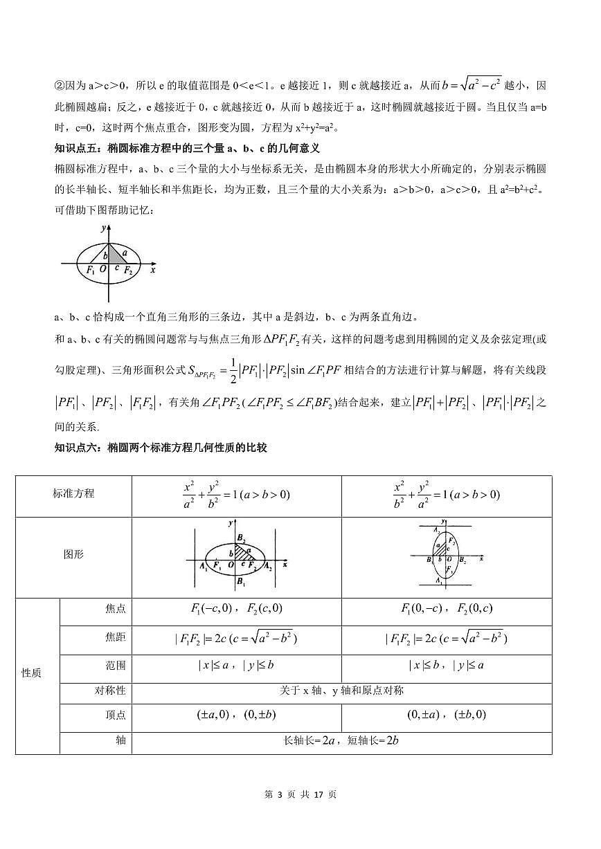 2024年高中數(shù)學新高二暑期培優(yōu)講義第12講 橢圓（教師版）第3頁