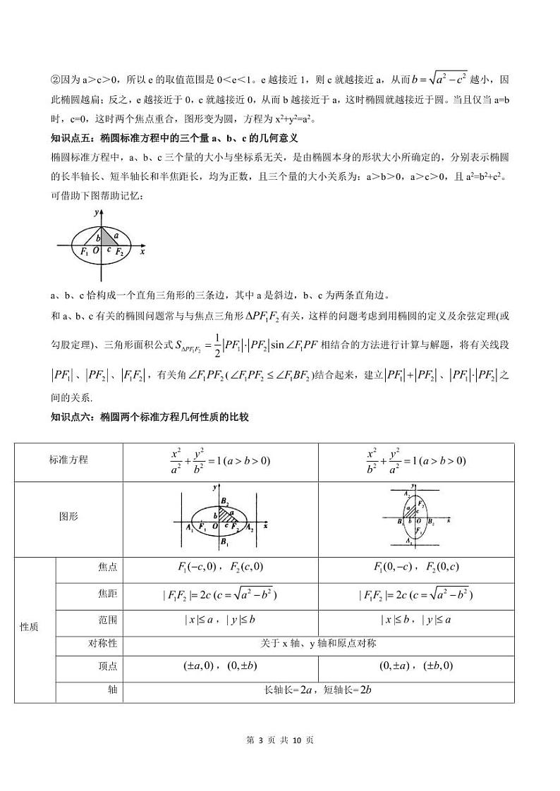 2024年高中数学新高二暑期培优讲义第12讲 椭圆(学生版)第3页
