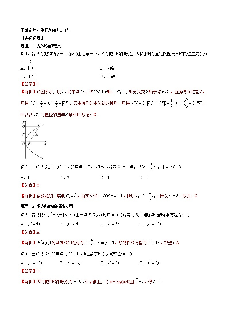2024年高中數(shù)學(xué)新高二暑期培優(yōu)講義第14講 拋物線(教師版)第3頁(yè)