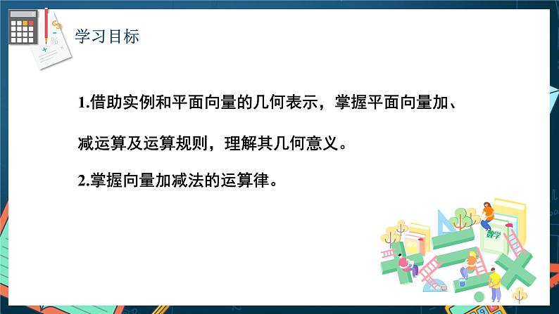 苏教版数学高一必修第二册 9.2.1 向量的加减法 课件02