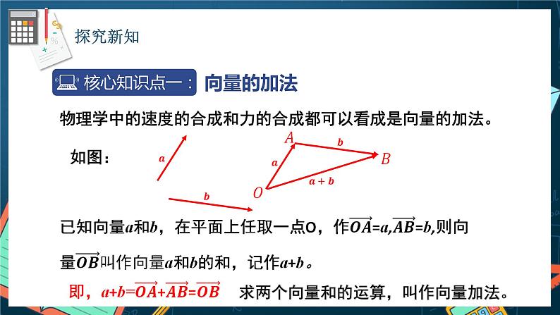 苏教版数学高一必修第二册 9.2.1 向量的加减法 课件04