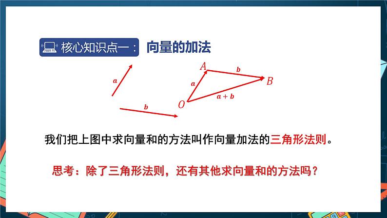 苏教版数学高一必修第二册 9.2.1 向量的加减法 课件05