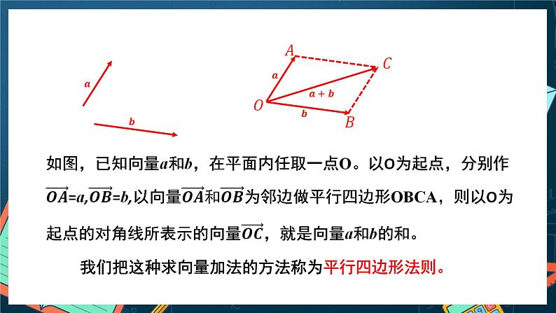 苏教版数学高一必修第二册 9.2.1 向量的加减法 课件06