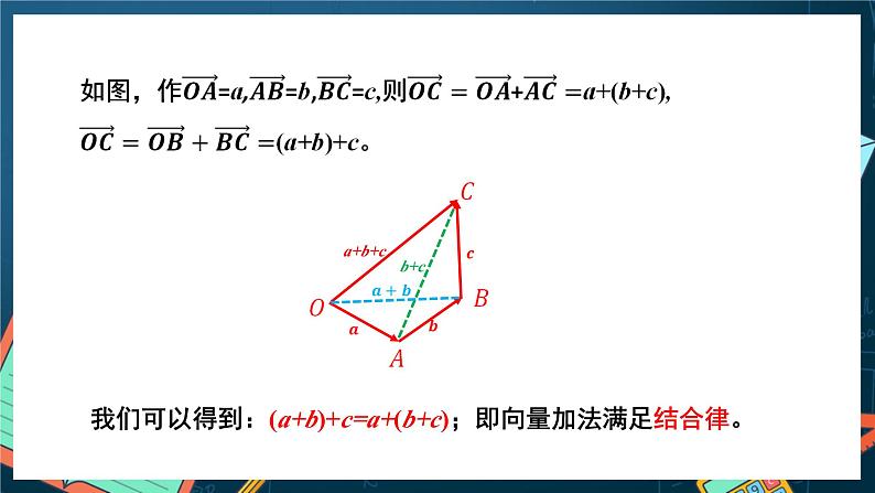 苏教版数学高一必修第二册 9.2.1 向量的加减法 课件08