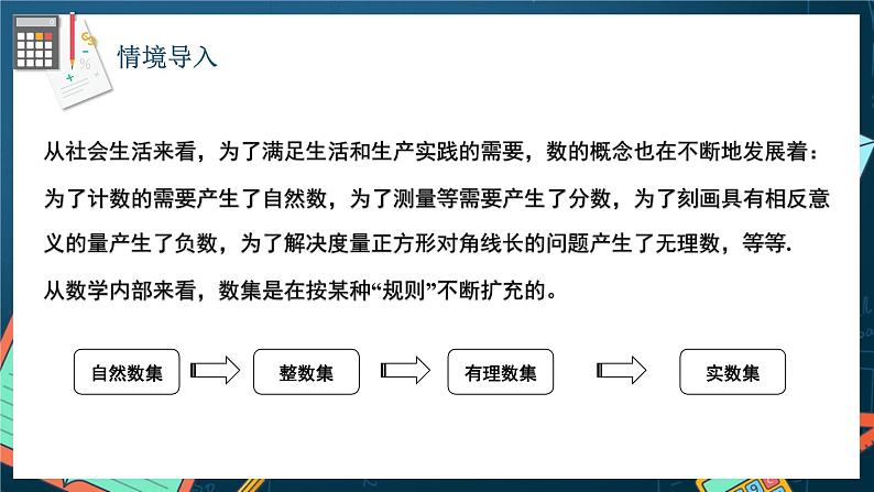 苏教版数学高一必修第二册 12.1 复数的概念 课件03