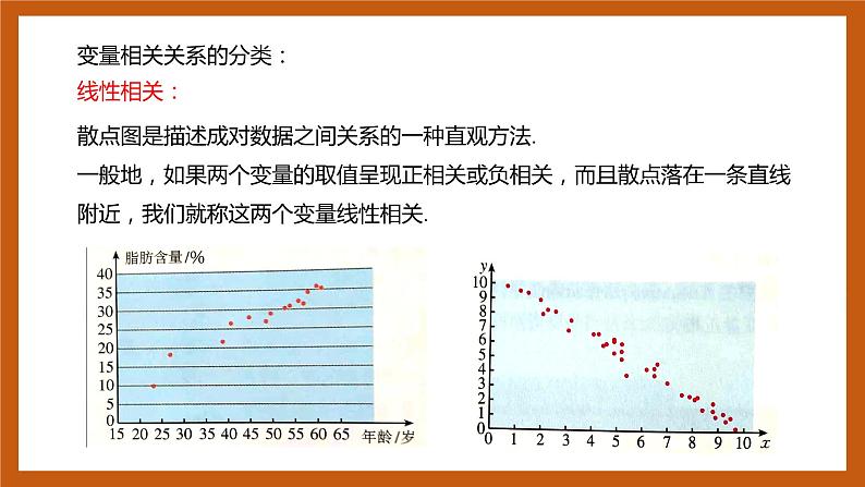 苏教版数学高二选择性必修第二册 9.1.1 变量的相关性 课件08