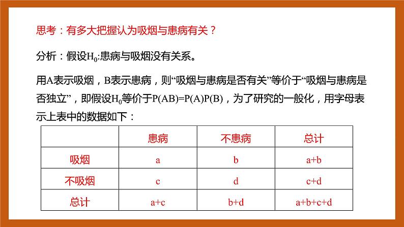 苏教版数学高二选择性必修第二册 9.2 独立性检验 课件05