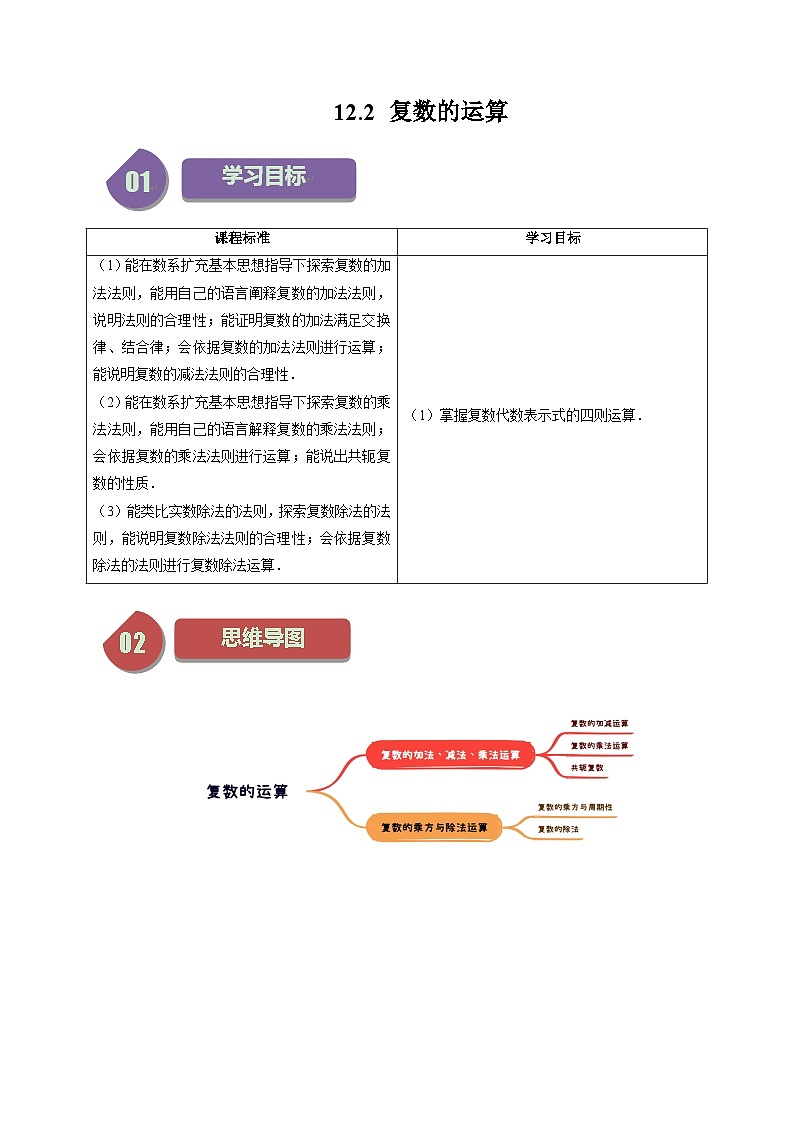 12.2 复数的运算(七大题型)练习 高中数学苏教版必修二01