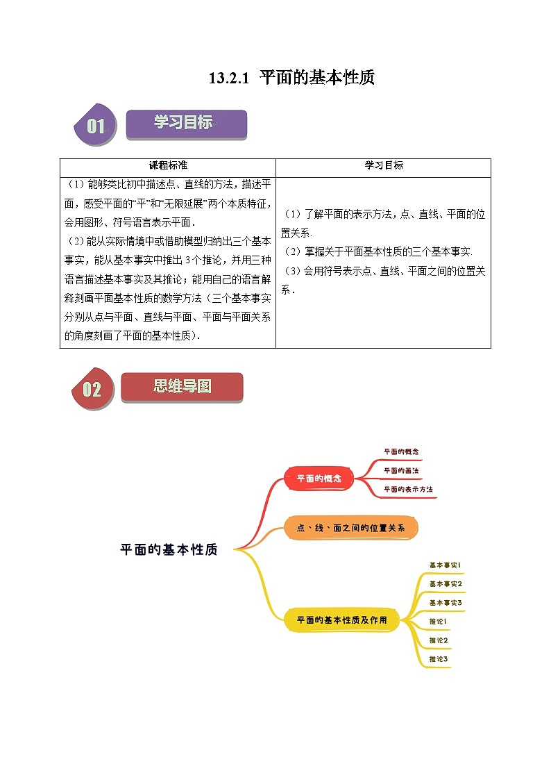 13.2.1 平面的基本性质(六大题型)练习 高中数学苏教版必修二01