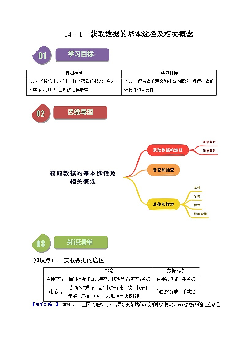 14.1 获取数据的基本途径及相关概念(四大题型)练习 高中数学苏教版必修二01
