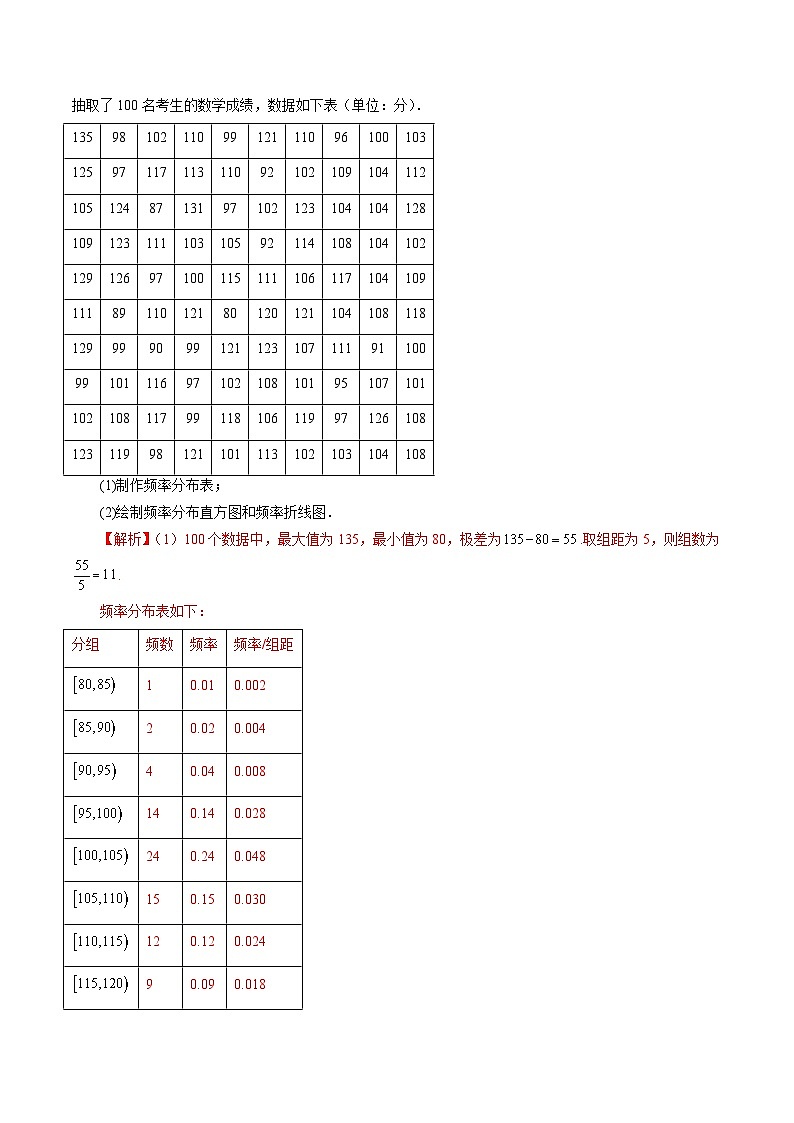 14.3 统计图表(三大题型)练习(解析卷)高中数学苏教版必修二第3页
