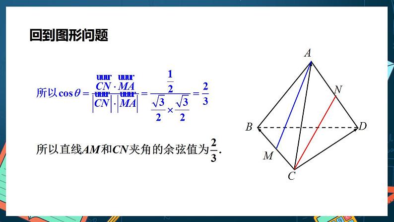 人教A版数学高二选择性必修第一册 1.4.2 用空间向量研究距离、夹角问题 第2课时 课件+教案07